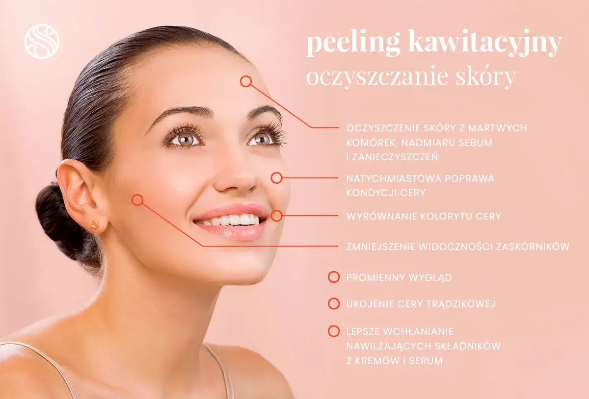 Kawitacja na twarz i ciało - efekty, cena i przeciwwskazania